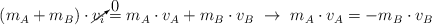 (m_A + m_B)\cdot \cancelto{0}{v_i} = m_A\cdot v_A + m_B\cdot v_B\ \to\ m_A\cdot v_A = -m_B\cdot v_B
