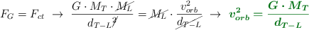 F_G = F_{ct}\ \to\ \frac{G\cdot M_T\cdot \cancel{M_L}}{d_{T-L}\cancel{^2}} = \cancel{M_L}\cdot \frac{v_{orb}^2}{\cancel{d_{T-L}}}\ \to\ \color[RGB]{2,112,20}{\bm{v_{orb}^2 = \frac{G\cdot M_T}{d_{T-L}}}}