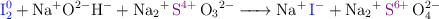 \ce{\color{blue}{I_2^0} + Na^+O^{2-}H^- + Na_2^+ \color{violet}{S^{4+}} O_3^{2-} -> Na^+ \color{blue}{I^-} + Na_2^+ \color{violet}{S^{6+}} O^{2-}_4}