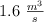 1.6\ \textstyle{m^3\over s}