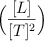 \Big(\frac{[L]}{[T]^2}\Big)