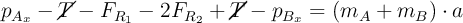 p_{A_x} - \cancel{T} - F_{R_1} - 2F_{R_2} + \cancel{T} - p_{B_x}=(m_A + m_B)\cdot a