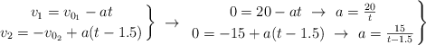 \left
v_1 = v_{0_1} - at \atop
v_2 = - v_{0_2} + a(t - 1.5)
\right \}\ \to\ 
\left
0 = 20 - at\ \to\ a = \frac{20}{t} \atop
0 = -15 + a(t - 1.5)\ \to\ a = \frac{15}{t - 1.5}
\right \}