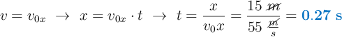 v = v_{0x}\ \to\ x = v_{0x}\cdot t\ \to\ t = \frac{x}{v_0x} = \frac{15\ \cancel{m}}{55\ \frac{\cancel{m}}{s}} = \color[RGB]{0,112,192}{\bf 0.27\ s}