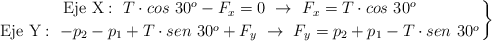\left \text{Eje\ X}:\ T\cdot cos\ 30^o - F_x = 0\ \to\ F_x = T\cdot cos\ 30^o \atop \text{Eje\ Y}:\ -p_2 - p_1 + T\cdot sen\ 30^o + F_y\ \to\ F_y = p_2 + p_1 - T\cdot sen\ 30^o \right \}
