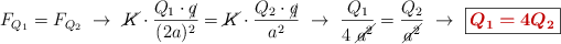 F_{Q_1} = F_{Q_2}\ \to\ \cancel{K}\cdot \frac{Q_1\cdot \cancel{q}}{(2a)^2} = \cancel{K}\cdot \frac{Q_2\cdot \cancel{q}}{a^2}\ \to\ \frac{Q_1}{4\ \cancel{a^2}} = \frac{Q_2}{\cancel{a^2}}\ \to\ \fbox{\color[RGB]{192,0,0}{\bm{Q_1 = 4Q_2}}}