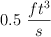 0.5\ \frac{ft^3}{s}