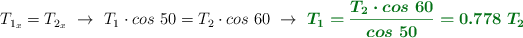 T_{1_x} = T_{2_x}\ \to\ T_1\cdot cos\ 50 = T_2\cdot cos\ 60\ \to\ \color[RGB]{2,112,20}{\bm{T_1 = \frac{T_2\cdot cos\ 60}{cos\ 50} = 0.778\ T_2}}