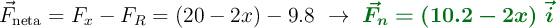 \vec{F}_{\text{neta}} = F_x - F_R = (20 - 2x) - 9.8\ \to\ \color[RGB]{2,112,20}{\bm{\vec{F}_n = (10.2 - 2x)\ \vec{i}}}