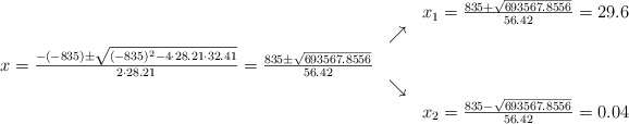 \begin{array}{ccc} & & x_1 = \frac{835+\sqrt{693567.8556}}{56.42}=29.6\\ & \nearrow &\\ x=\frac{-(-835)\pm \sqrt{(-835)^2-4 \cdot28.21\cdot32.41}}{2 \cdot28.21}=\frac{835\pm \sqrt{693567.8556}}{56.42}& &\\ & \searrow &\\& &x_2 = \frac{835-\sqrt{693567.8556}}{56.42}=0.04\end{array}