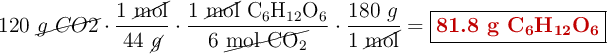 120\ \ce{\cancel{g\ CO2}}\cdot \frac{1\ \cancel{\text{mol}}}{44\ \cancel{g}}\cdot \frac{1\ \cancel{\text{mol}}\ \ce{C6H12O6}}{6\ \cancel{\ce{mol\ CO2}}}\cdot \frac{180\ g}{1\ \cancel{\text{mol}}} = \fbox{\color[RGB]{192,0,0}{\textbf{81.8 g \ce{C6H12O6}}}}