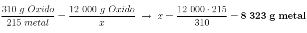 \frac{310\ g\ Oxido}{215\g\ metal} = \frac{12\ 000\ g\ Oxido}{x}\ \to\ x = \frac{12\ 000\cdot 215}{310} = \bf 8\ 323\ g\ metal}