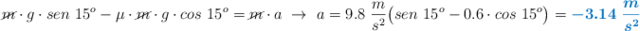 \cancel{m}\cdot g\cdot sen\ 15^o - \mu\cdot \cancel{m}\cdot g\cdot cos\ 15^o = \cancel{m}\cdot a\ \to\ a = 9.8\ \frac{m}{s^2}\big(sen\ 15^o - 0.6\cdot cos\ 15^o\big) = \color[RGB]{0,112,192}{\bm{-3.14\ \frac{m}{s^2}}}
