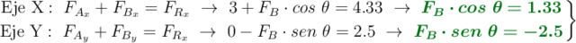 \left \text{Eje X}:\ F_{A_x} + F_{B_x} = F_{R_x}\ \to\ 3 + F_B\cdot cos\ \theta = 4.33\ \to\ {\color[RGB]{2,112,20}{\bm{F_B\cdot cos\ \theta = 1.33}}} \atop \text{Eje Y}:\ F_{A_y} + F_{B_y} = F_{R_x}\ \to\ 0 - F_B\cdot sen\ \theta = 2.5\ \to\ {\color[RGB]{2,112,20}{\bm{F_B\cdot sen\ \theta = -2.5}}} \right \}