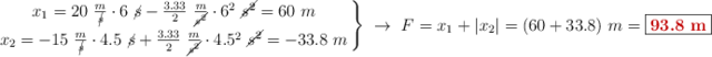 \left
x_1 = 20\ \frac{m}{\cancel{s}}\cdot 6\ \cancel{s} - \frac{3.33}{2}\ \frac{m}{\cancel{s^2}}\cdot 6^2\ \cancel{s^2} = 60\ m \atop
x_2 = -15\ \frac{m}{\cancel{s}}\cdot 4.5\ \cancel{s} + \frac{3.33}{2}\ \frac{m}{\cancel{s^2}}\cdot 4.5^2\ \cancel{s^2} = - 33.8\ m
\right \}\ \to\ F = x_1 + |x_2| = (60 + 33.8)\ m = \fbox{\color[RGB]{192,0,0}{\bf 93.8\ m}}}