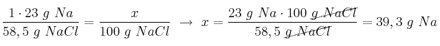 \frac{1\cdot 23\ g\ Na}{58,5\ g\ NaCl} = \frac{x}{100\ g\ NaCl}\ \to\ x = \frac{23\ g\ Na\cdot 100\ \cancel{g\ NaCl}}{58,5\ \cancel{g\ NaCl}} = 39,3\ g\ Na