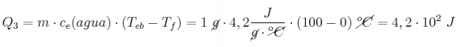 Q_3 = m\cdot c_e(agua)\cdot (T_{eb} - T_f) = 1\ \cancel{g}\cdot 4,2\frac{J}{\cancel{g}\cdot \cancel{^oC}}\cdot (100 - 0)\ \cancel{^oC} = 4,2\cdot 10^2\ J