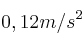 0,12 m/s^2