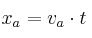 x_a = v_a\cdot t