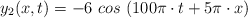 y_2(x,t) = -6\ cos\ (100\pi\cdot t + 5\pi\cdot x)