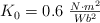 K_0 = 0.6\ \textstyle{N\cdot m^2\over Wb^2}