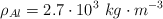 \rho_{Al}  = 2.7\cdot 10^3\ kg\cdot m^{-3}