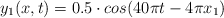 y_1(x, t) = 0.5\cdot cos (40\pi t - 4\pi x_1)