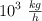 10^3 \ \textstyle{kg\over h}