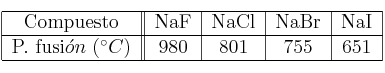 \begin{tabular}{| c || c | c | c | c |}
\hline Compuesto&NaF&NaCl&NaBr&NaI\\
\hline P. fusi\acute{o}n\ (^\circ C)&980&801&755&651\\
\hline
\end{tabular}