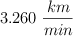 3.260\ \frac{km}{min}